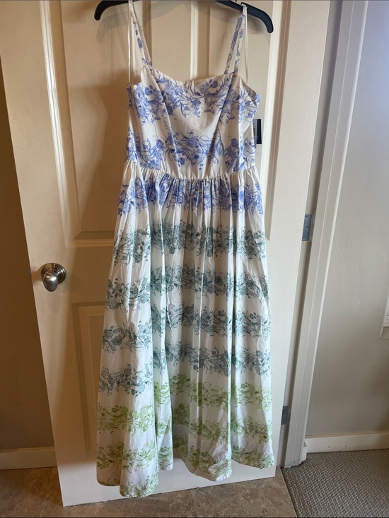 CeCe Dresses & Skirts - CeCe NWT Blue, Teal, Green and White Striped Floral Cotton Dress